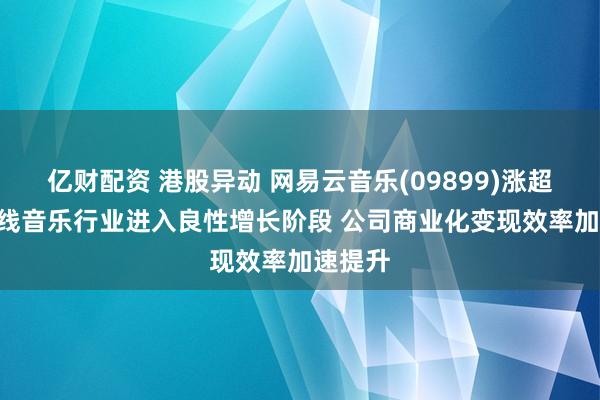 亿财配资 港股异动 网易云音乐(09899)涨超6% 在线音乐行业进入良性增长阶段 公司商业化变现效率加速提升
