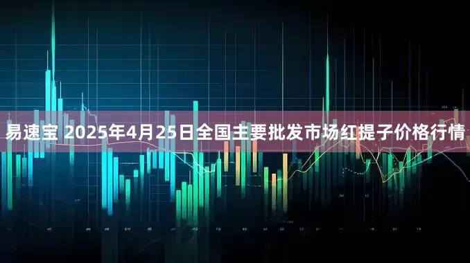 易速宝 2025年4月25日全国主要批发市场红提子价格行情