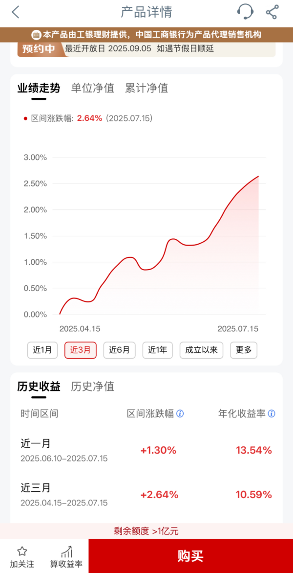 金橘策略 近3个月年化收益率超10%，这类理财产品受追捧