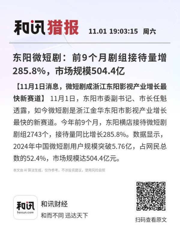 盛多网 东阳微短剧：前9个月剧组接待量增285.8%，市场规模504.4亿